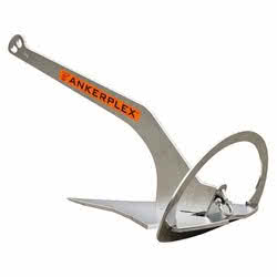 Demountable ANKERPLEX anchors