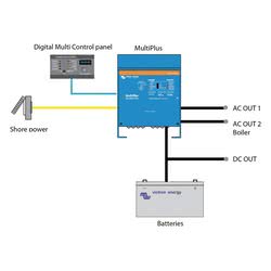 Sistema Victron Multiplus 800 W