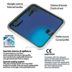 Passauomo LEWMAR Low Profile