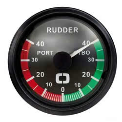 Indicatore angolo barra