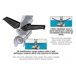 Stabilizers Attwood " Hydro Stabilizer"