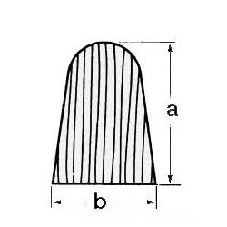 Profilo falchetta ARC
