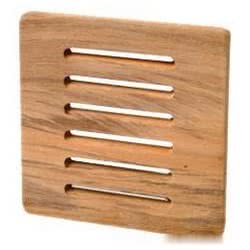 Teak protection front panel 125x125 mm