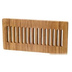 Teak protection front panel 125x250 mm