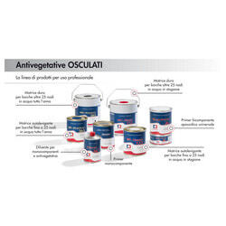 Antivegetativa a matrice dura Premium 365 rossa  0,75 l