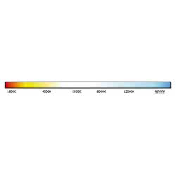 Temperatura di colore