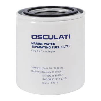 Cartuccia di ricambio per 17.664.00