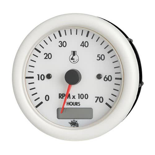 GUARDIAN RPM counter