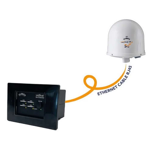 weBBoat® Plus 5G GLOMEX