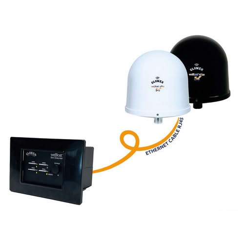 weBBoat® Plus 5G GLOMEX